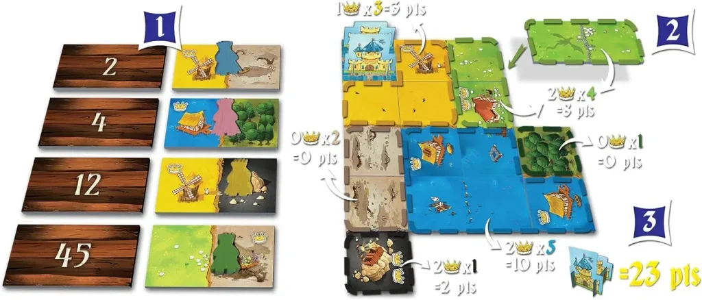 Kingdomino 07