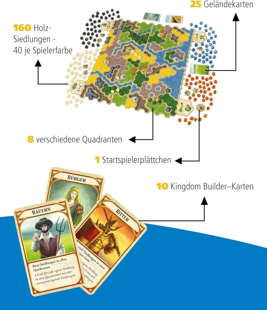 KingdomBuilder 02